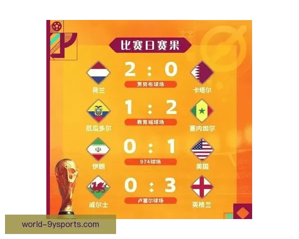 加拿大世界杯聚焦：全新赛制与精彩对决引领全球足球热潮